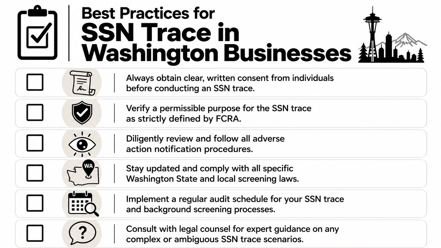 An infographic titled Best Practices for SSN Trace in Washington Businesses, outlining six key compliance steps.