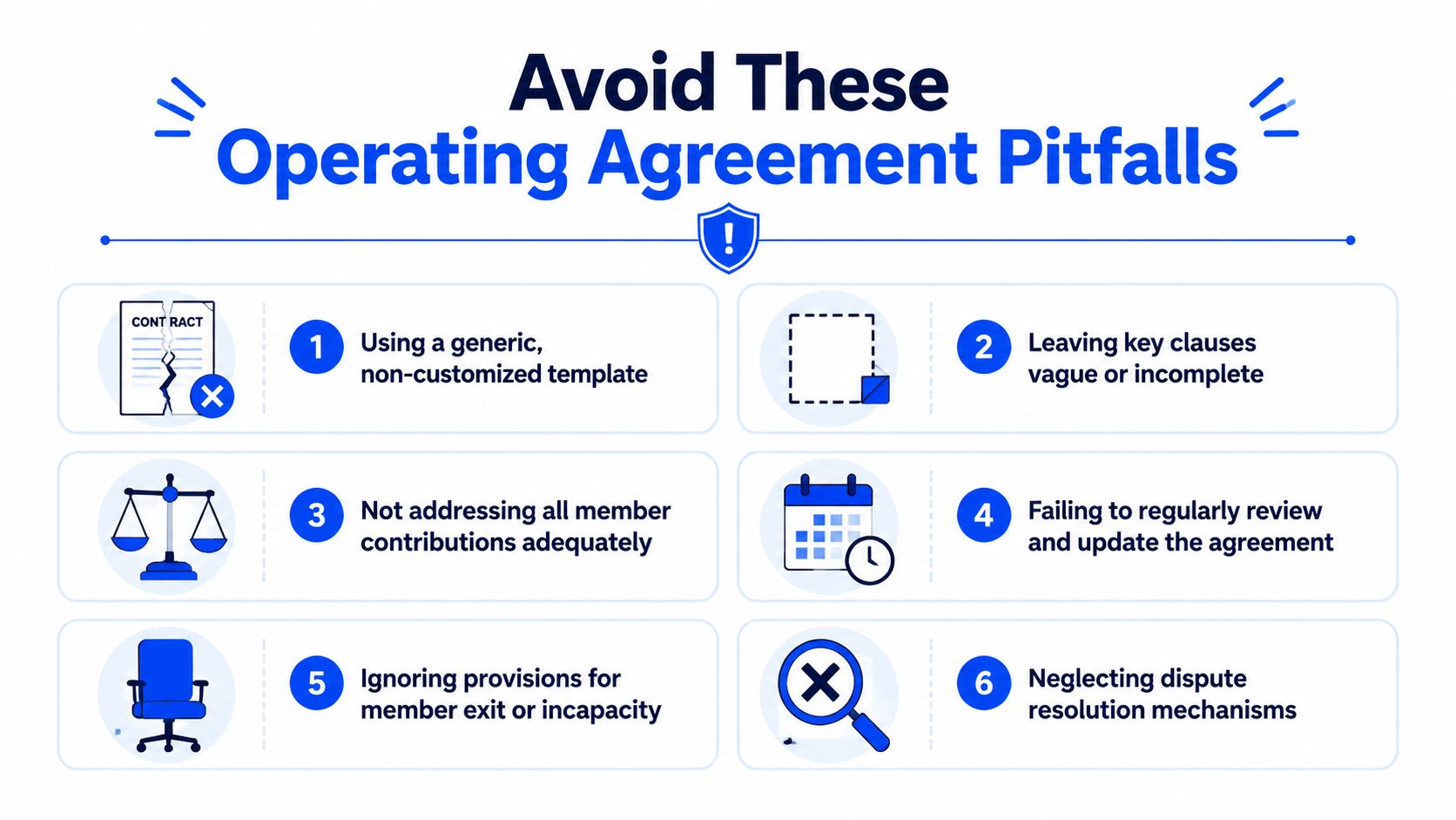 An infographic listing six common pitfalls to avoid when creating or drafting a business operating agreement.