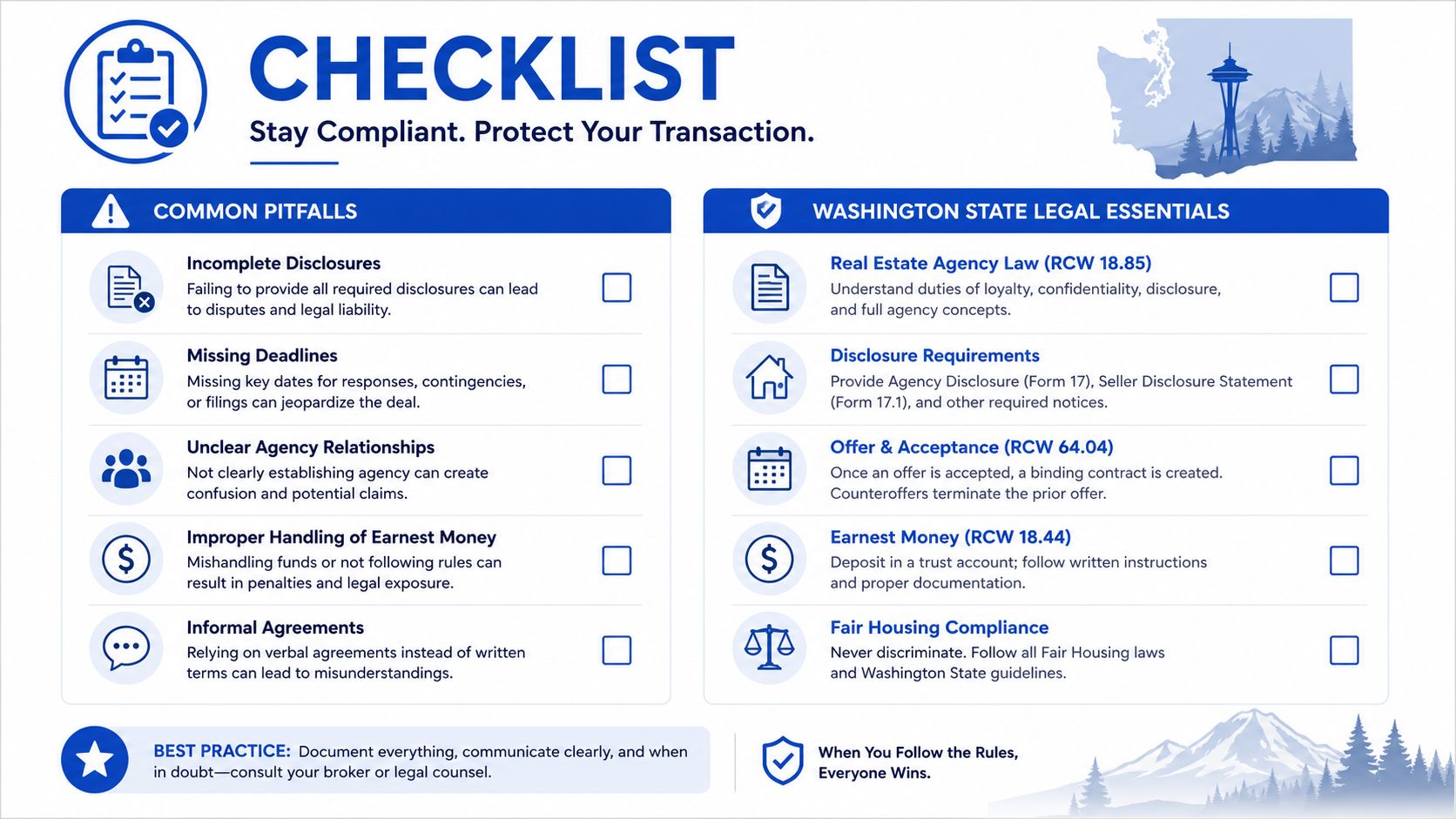 An infographic checklist outlining common real estate pitfalls and essential Washington State legal compliance guidelines for transactions.