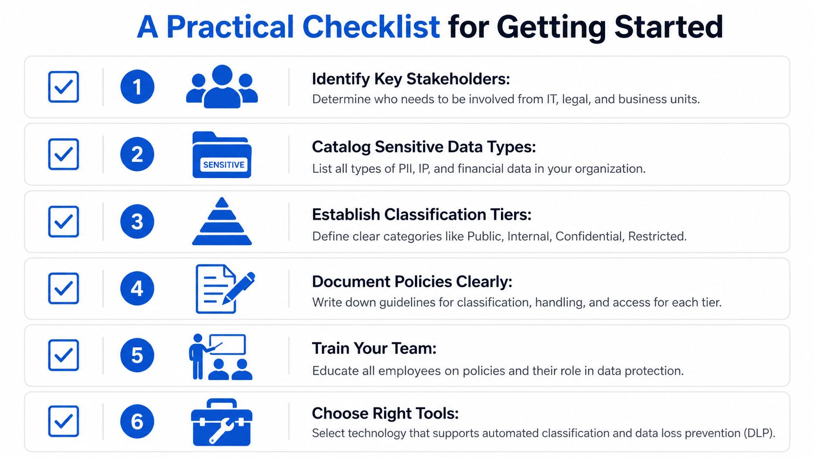 A six-step infographic checklist for getting started with an organizational data classification and protection strategy.