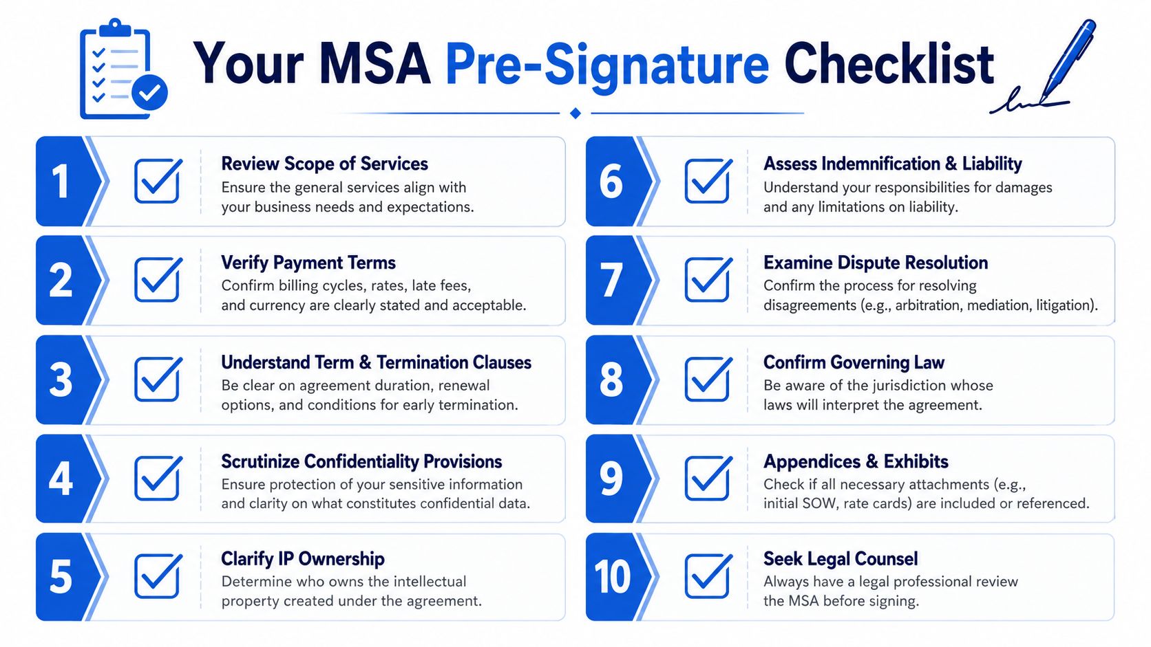 A ten-point checklist infographic titled Your MSA Pre-Signature Checklist to guide users before signing legal agreements.
