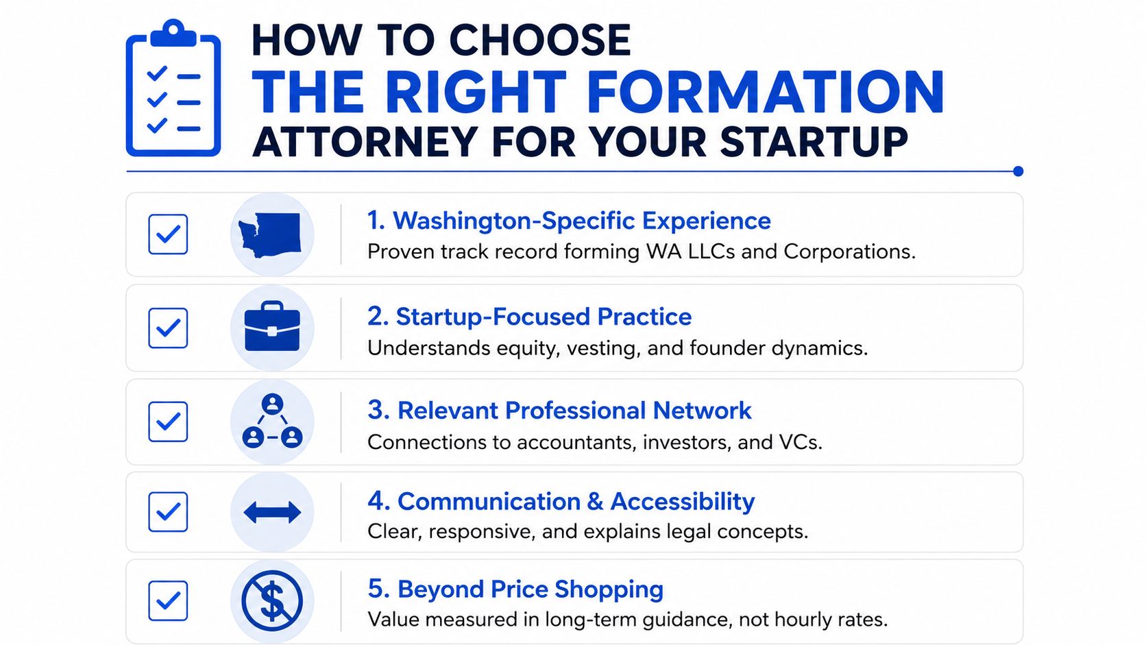 An infographic titled How to Choose the Right Formation Attorney for Your Startup with five tips.