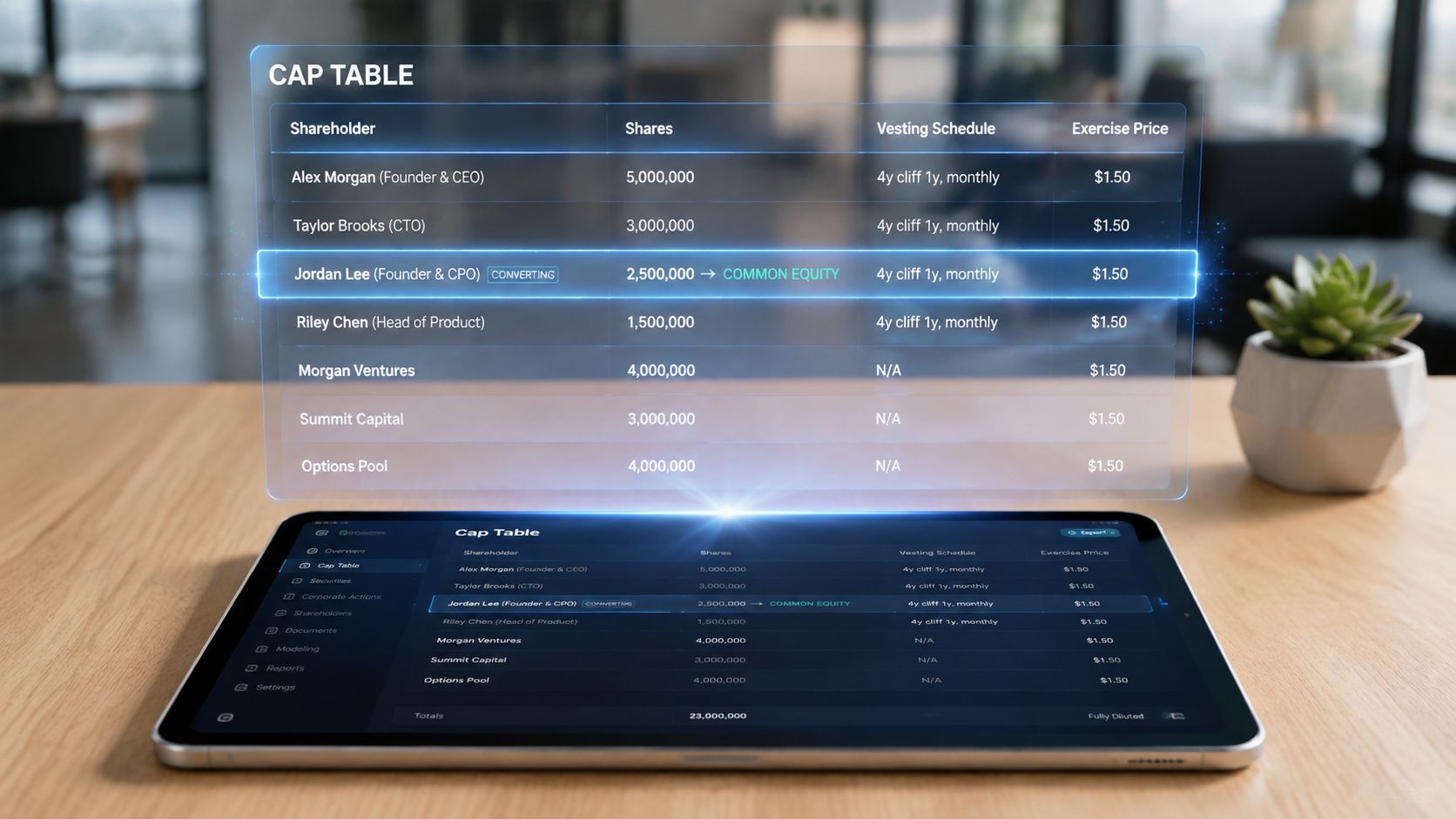 A digital tablet displaying a holographic cap table for a startup, visualizing equity distribution among founders and investors.