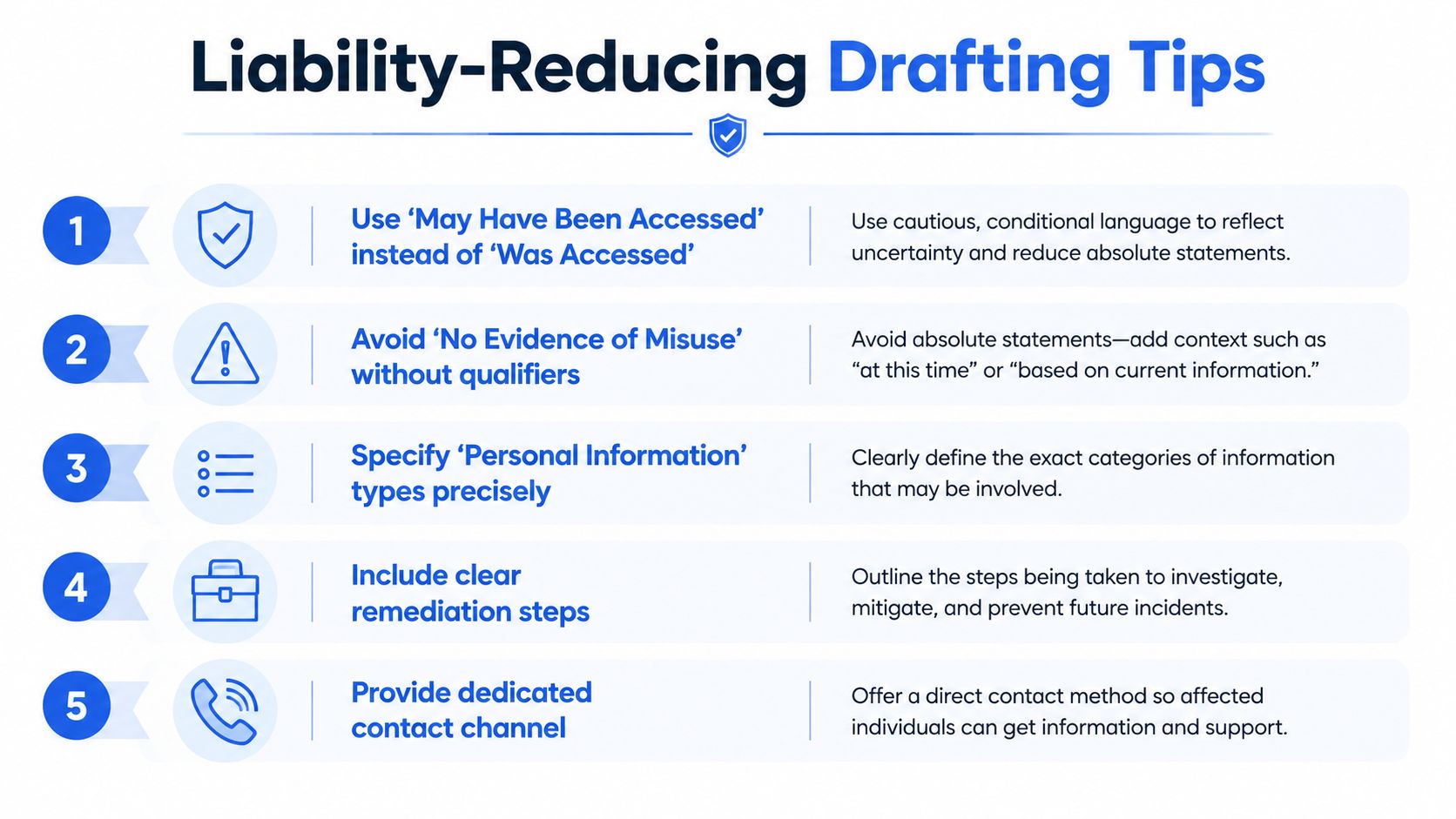 A list of five liability-reducing drafting tips for businesses writing data breach notification letters to affected individuals.