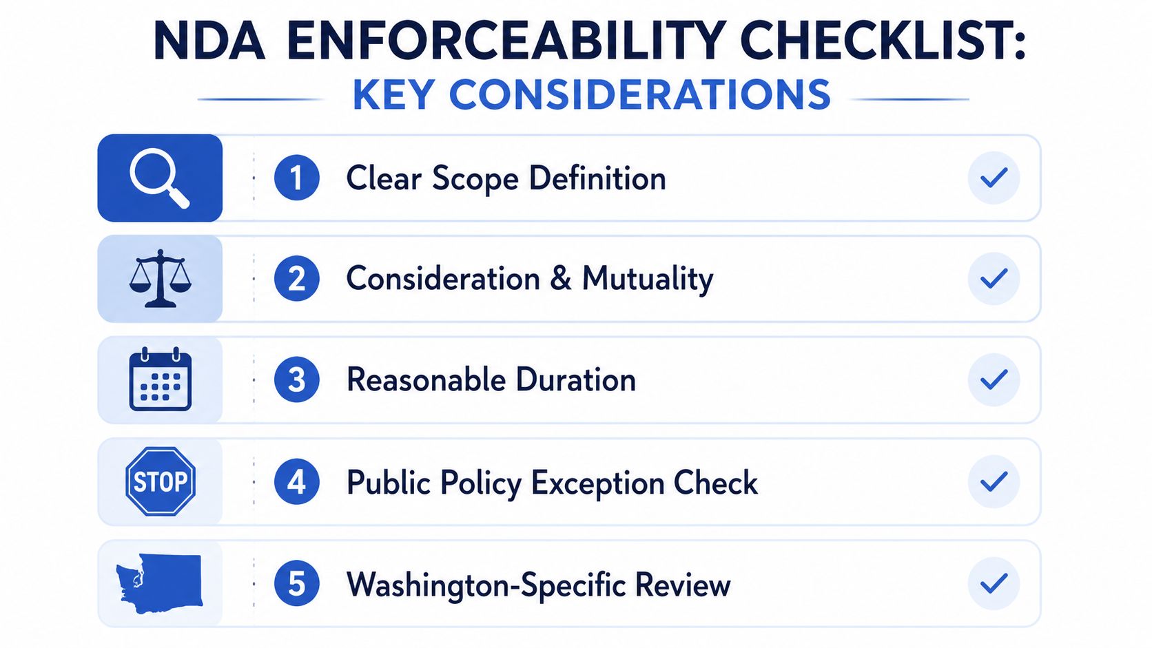An informative infographic checklist titled NDA Enforceability Checklist outlining five key considerations for legal agreements.