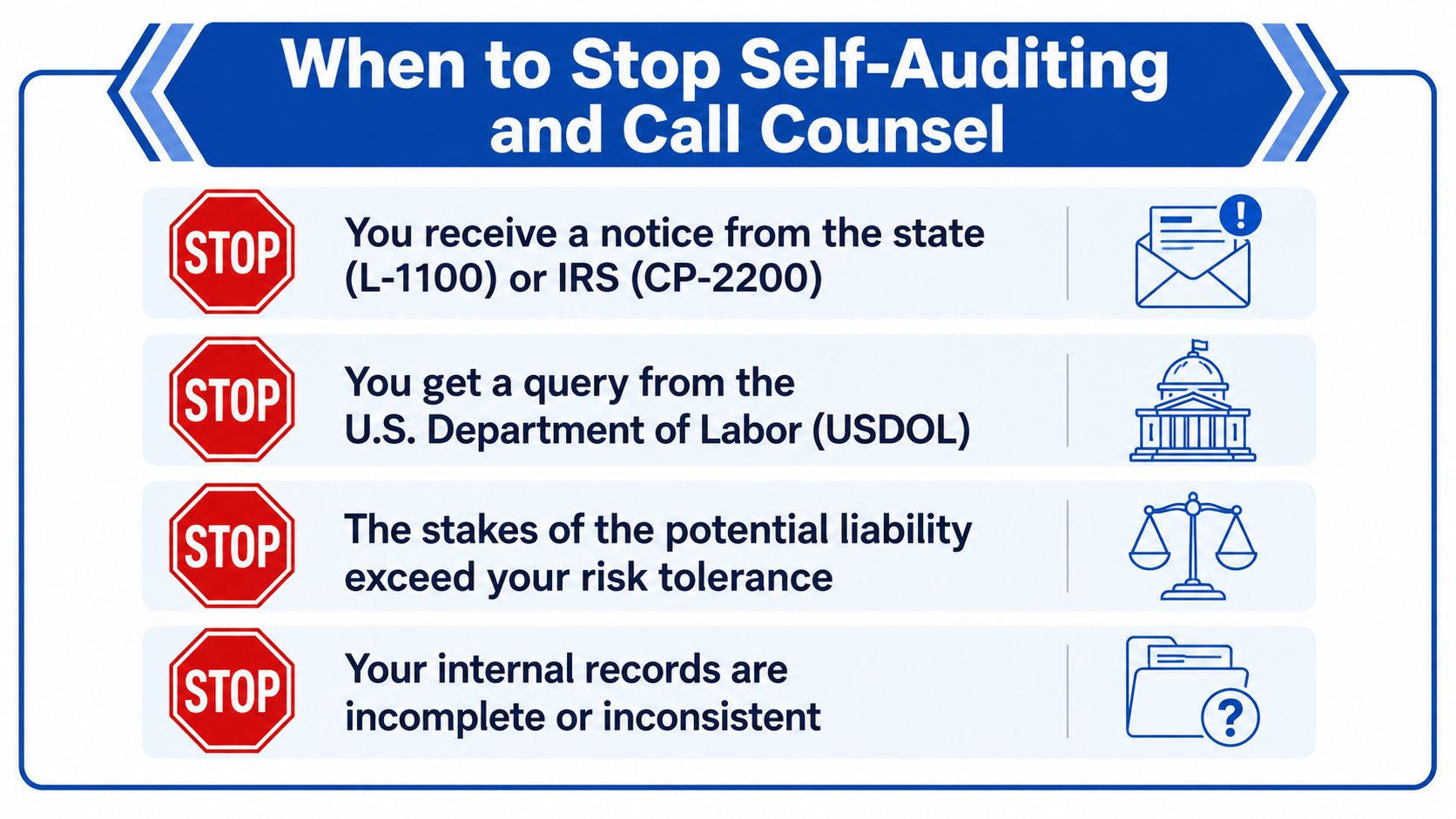 A red and blue infographic titled When to Stop Self-Auditing and Call Counsel listing four scenarios for professional intervention.