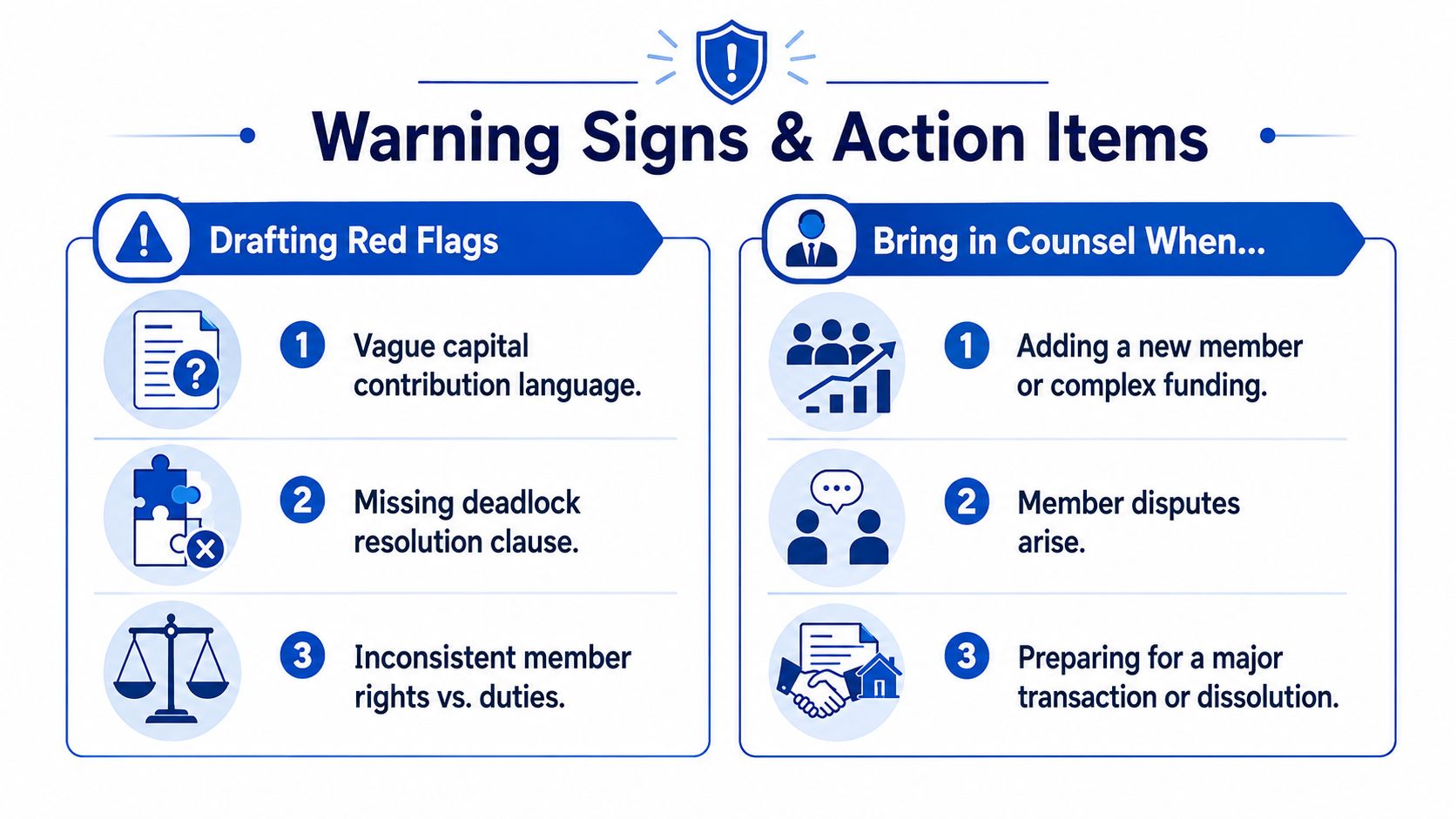 A graphic showing legal warning signs and situations requiring counsel for an LLC operating agreement.