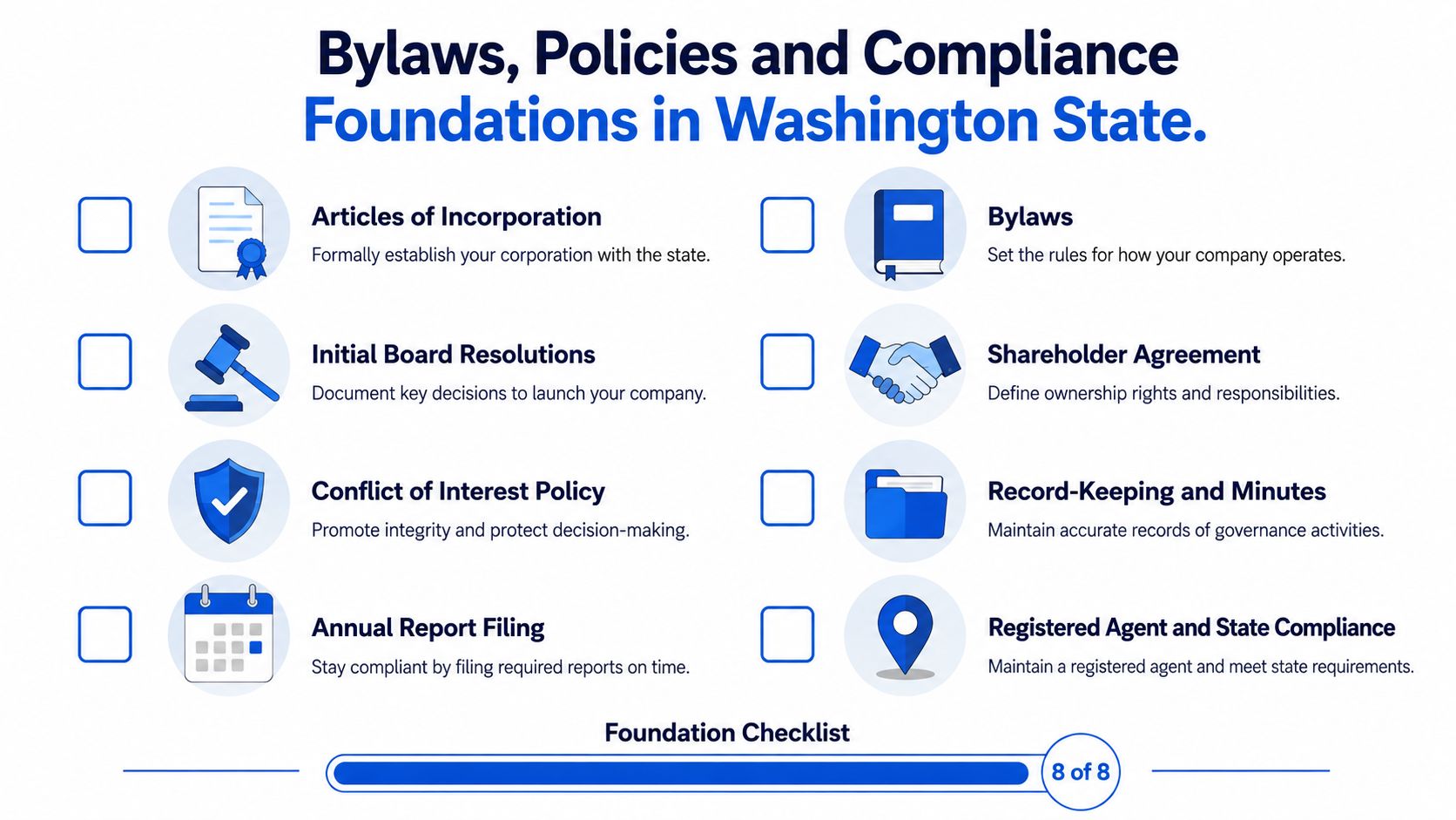 A checklist for business compliance and governance foundation requirements for companies in Washington State.