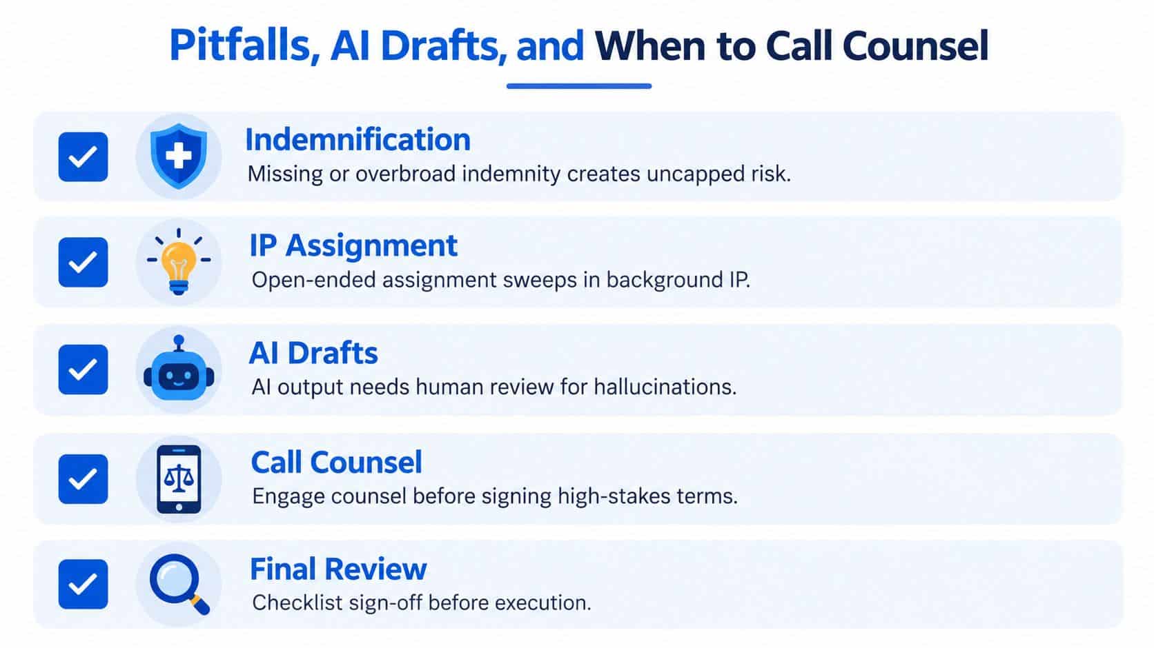 A checklist infographic outlining critical pitfalls, AI drafting tips, and advice on when to consult legal counsel.