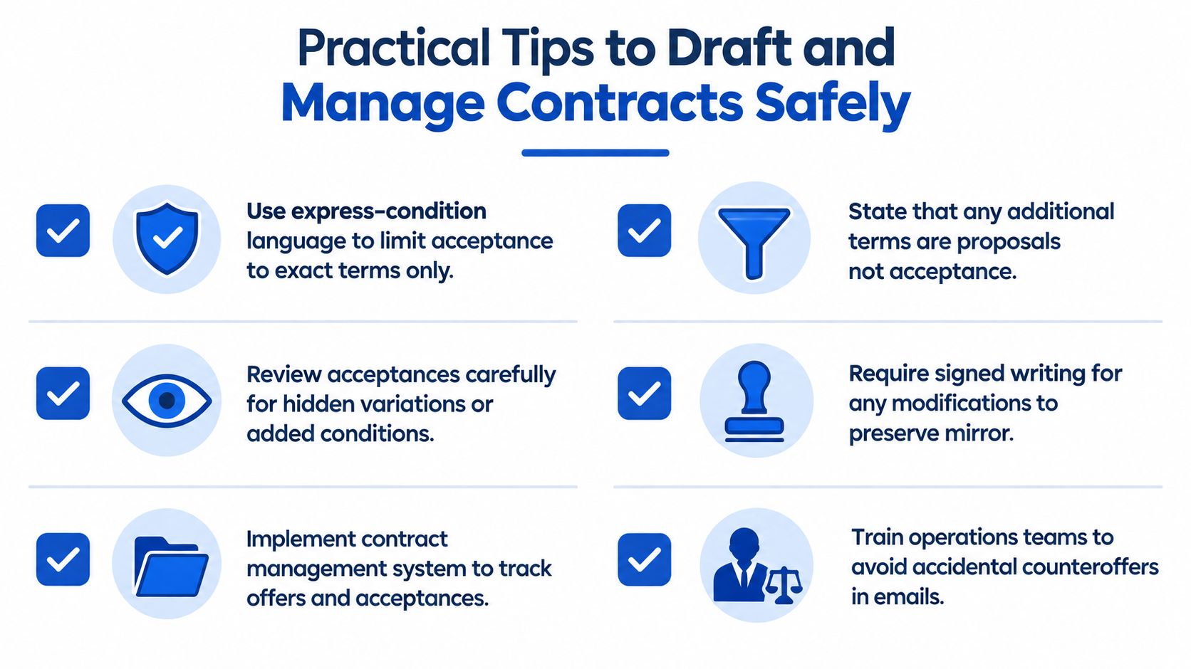 A list of six practical tips for businesses to draft and manage contracts safely to avoid disputes.