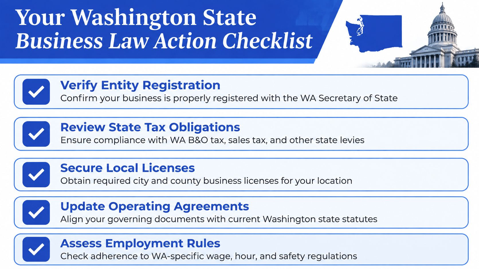 A checklist for Washington State business law requirements, outlining essential tasks for business compliance and legal obligations.
