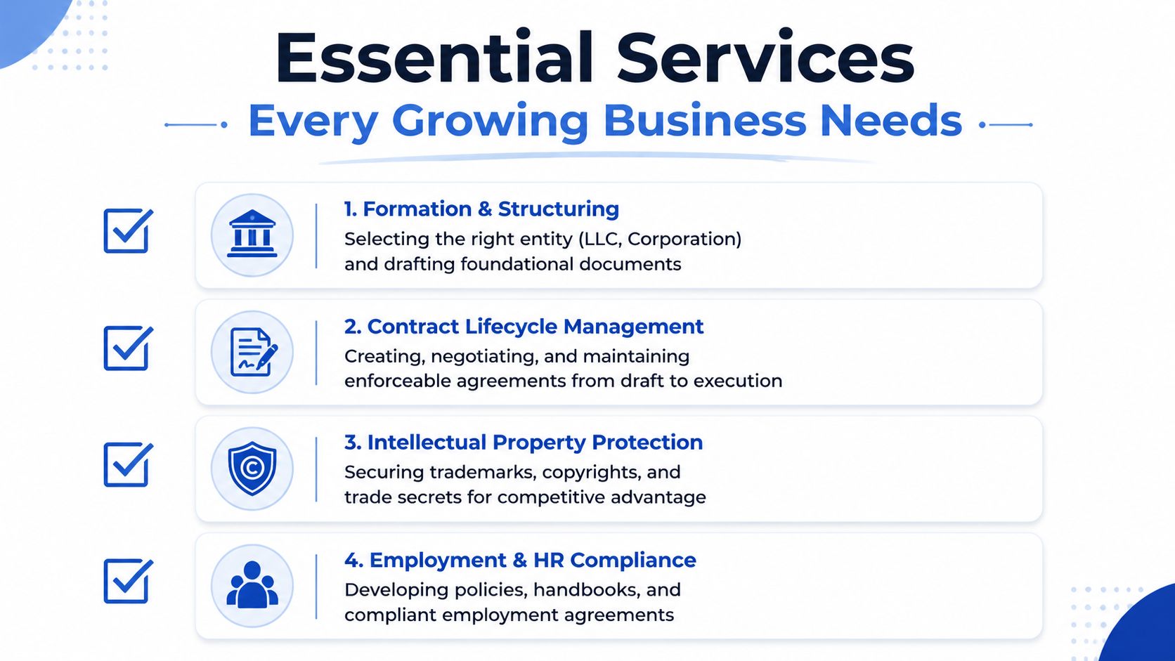 A list of four essential legal services for growing businesses including entity formation, contracts, intellectual property, and compliance.